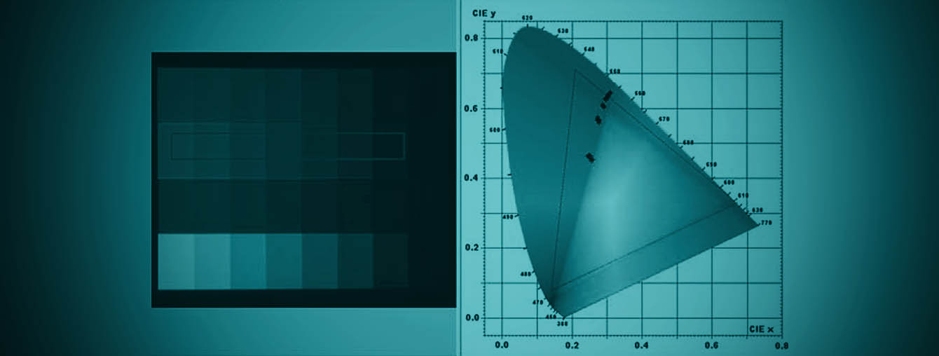 Colormetric Meassurement